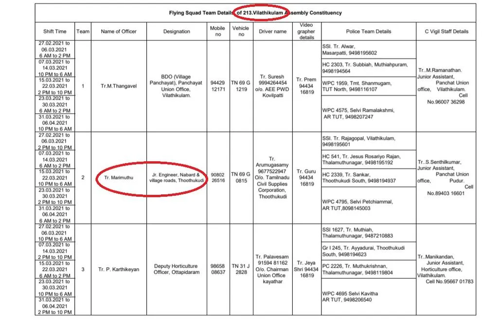  Transfer to flying officer threatened by Minister Kadampur Raju! - Injustice committed by the Election Commission!